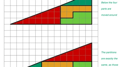 le Triangle Mystérieux featured image