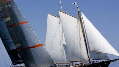 America’s Cup 1851-2007 featured image