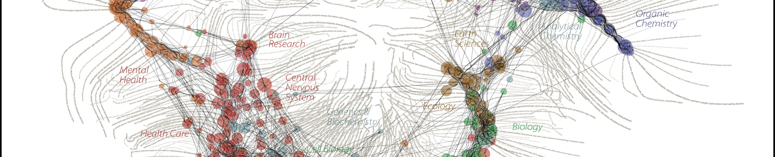 Carte des Sciences