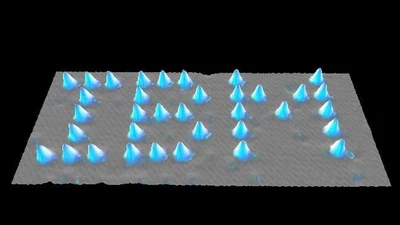 Mini Micro Nano featured image