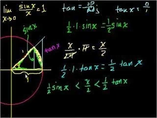 "The Right Way to Calculate Stuff"