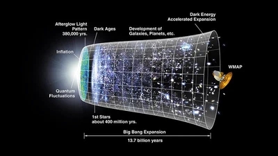 Le Big Bang en une image featured image