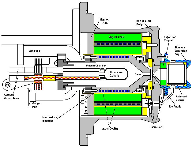 La FAQ du LHC featured image
