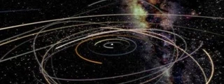 Simulation du Système Solaire sur Univers Sandbox, N~20