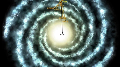Supernovas : on a tout juste. featured image