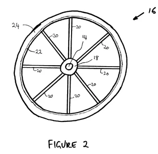 roue