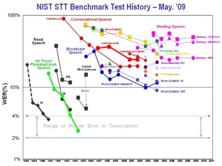 NIST_Benchmarks_revised.jpg.scaled1000