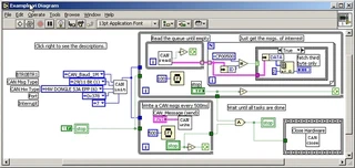 un programme LabView avec blocs concurrents, boucles, tests etc.