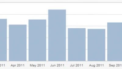 Pourquoi Comment Combien en 2011 featured image