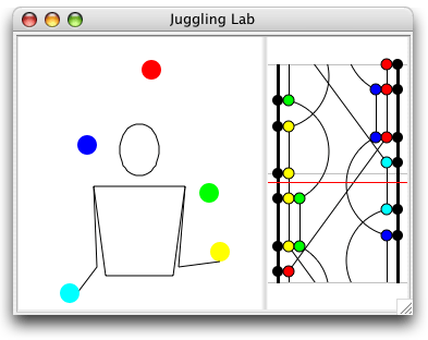 2011, siteswap et jonglerie featured image