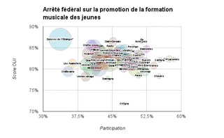 graphique_1 (3)