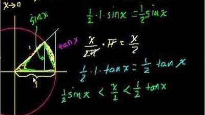 Comment trouver des nombres premiers featured image