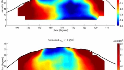 Comment radiographier un volcan featured image