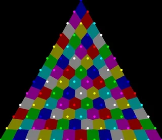 Représentation graphique de la méthode D'Hondt avec 3 partis  [[2]](#ref-2)
