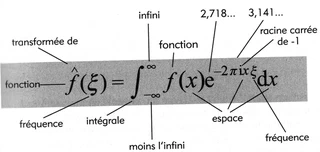 17equations9fourier