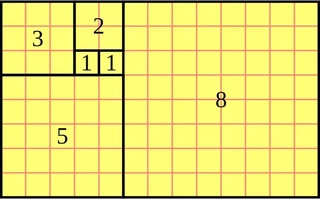 Carrés de Fibonacci