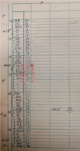 page de programme ENIAC par Klara von Neumann