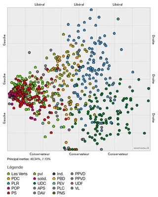 smartmap des candidats au Grand Conseil Vaudois 2017, colorés par parti