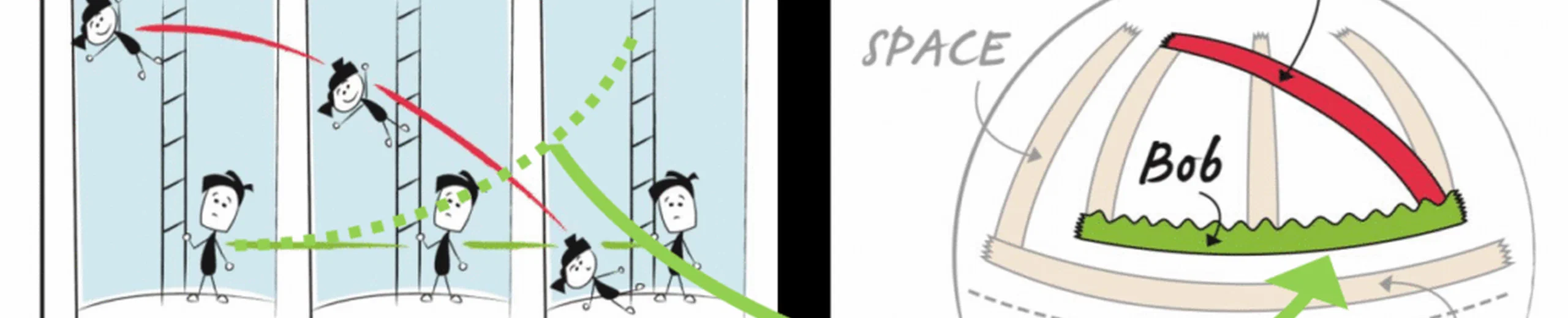 Qu'est-ce qui nous maintient collés à la Terre?