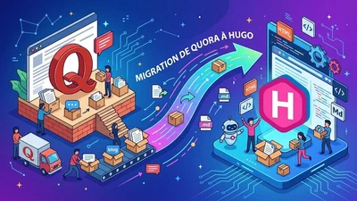 Migration : de Quora à Hugo featured image