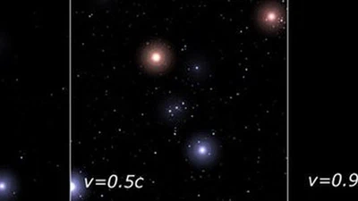 Si je pouvais voyager à la vitesse de la lumière, que verrais-je? featured image