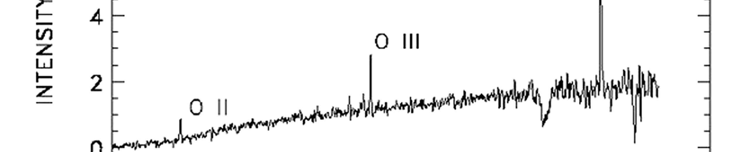 Comment faites-vous la distinction entre la température et l'effet Doppler en utilisant le rayonnement de corps noir ?