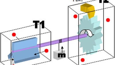 Pourquoi l'énergie ne peut-elle pas être produite à partir de chaleur puisque l'énergie est de la chaleur ? featured image