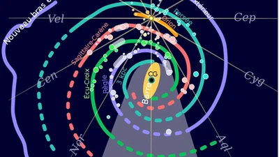 Si aucune sonde ne voyageait en dehors de notre galaxie, comment était-il possible d'identifier la forme de la Voie Lactée ? featured image