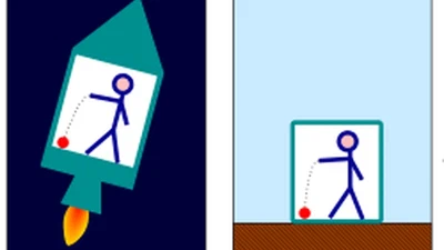 Comment expliquer la théorie de la relativité générale à sa grand-mère ? featured image