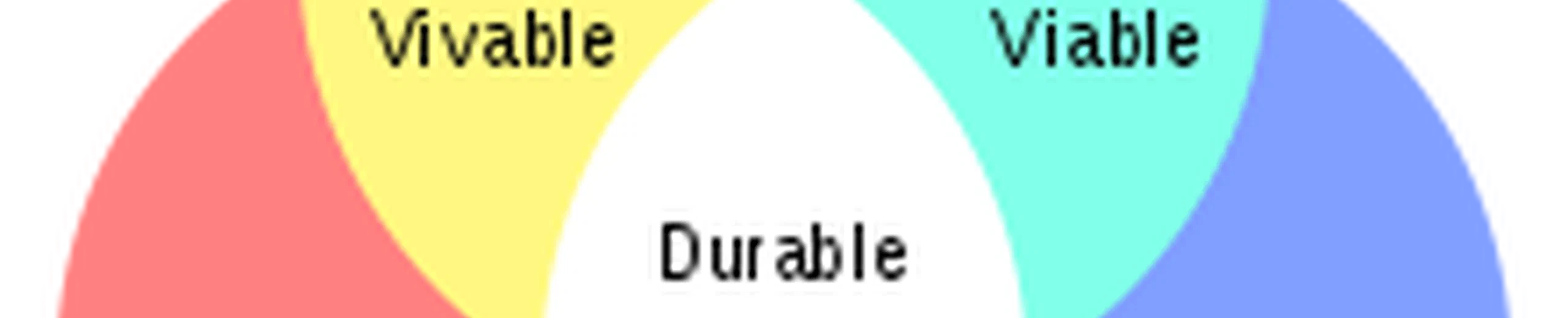 Diriez-vous que le développement peut être durable ?