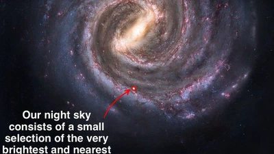 Les étoiles que nous voyons dans le ciel à l'œil nu font-elles seulement partie de notre galaxie, la Voie Lactée ? featured image