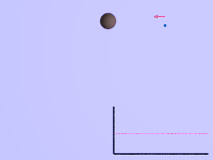 Si un objet dur ou un vaisseau spatial glisse avec la vitesse de la lumière près de l'horizon des événements d'un trou noir mais ne va pas au-delà - est-il possible qu'il acquière l'accélération centrifuge et dépasse la vitesse de la lumière ?