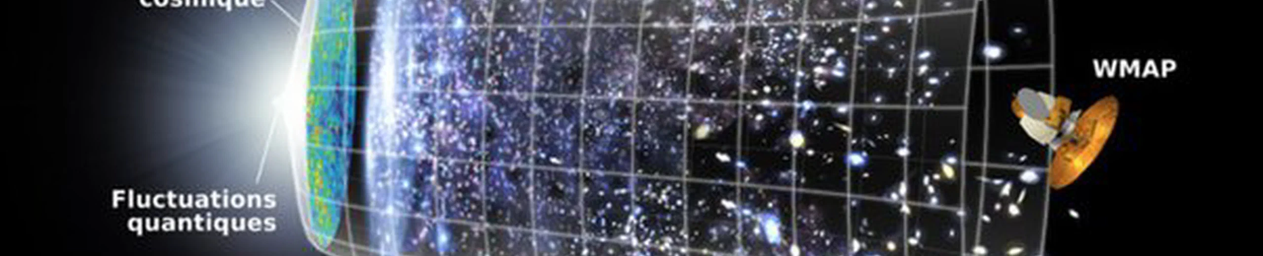 Comment nous sommes-nous rendues compte que l’Univers était en constante expansion ?