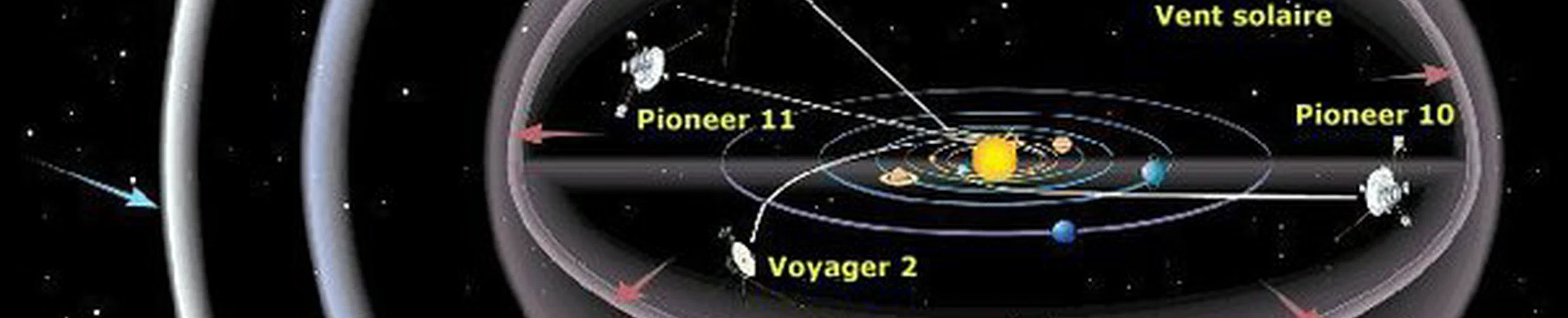 Voyager 1 & 2 sont-ils les seules choses qui ont quitté notre système solaire ?