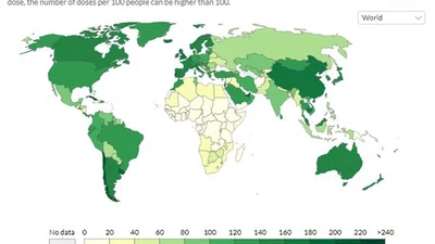 Comment faire confiance au vaccin quand on voit combien d'argent ils en tirent et combien de pays pauvres sont ignorés ? featured image