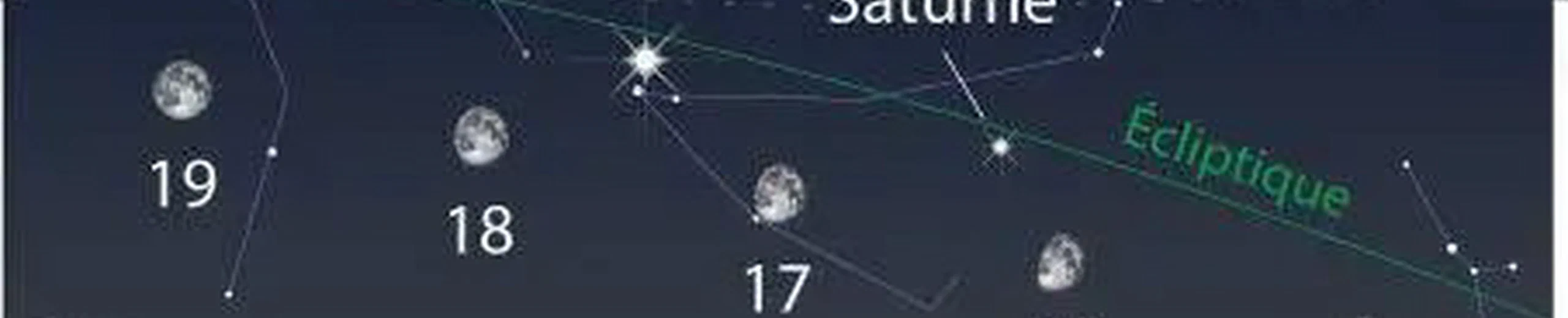 Jupiter est si grand. Pourquoi je ne le vois pas sur terre ?