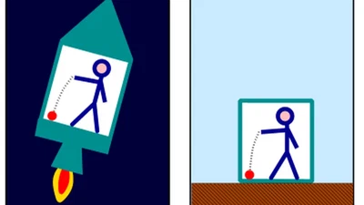 Est-il vrai que la gravité n'existe pas et que nous restons au sol à cause de l'accélération ? featured image