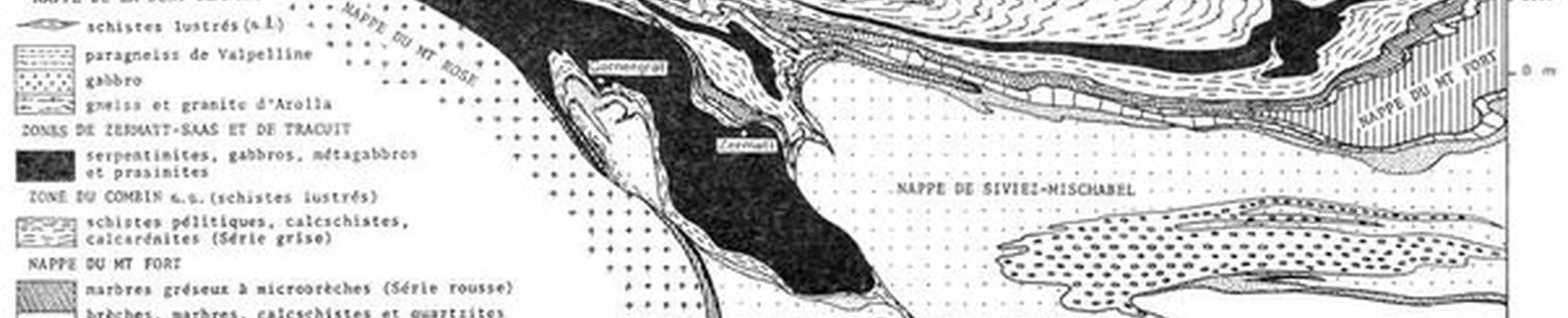 Comment tous les fossiles de vie marine au sommet des montagnes s'intègrent-ils dans la colonne géologique présentée par la théorie de l'évolution ?