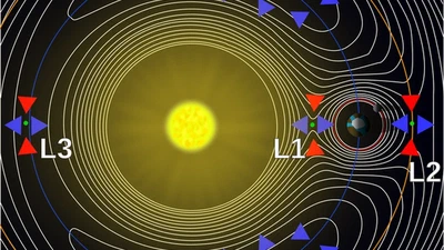 Existe-t-il un moyen d’observer les lignes de champs gravitationnels autre que grâce aux formules physiques et/ou mathématiques ? featured image