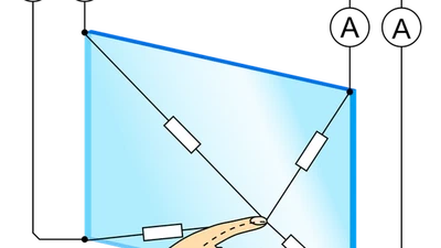 Quelles propriétés permettent à l'écran tactile d'être sensible au corps humain ? featured image