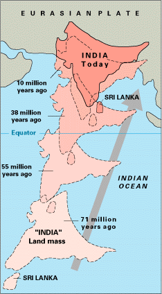 Pourquoi les plus hauts sommets des montagnes sont de la chaîne himalayenne ? featured image