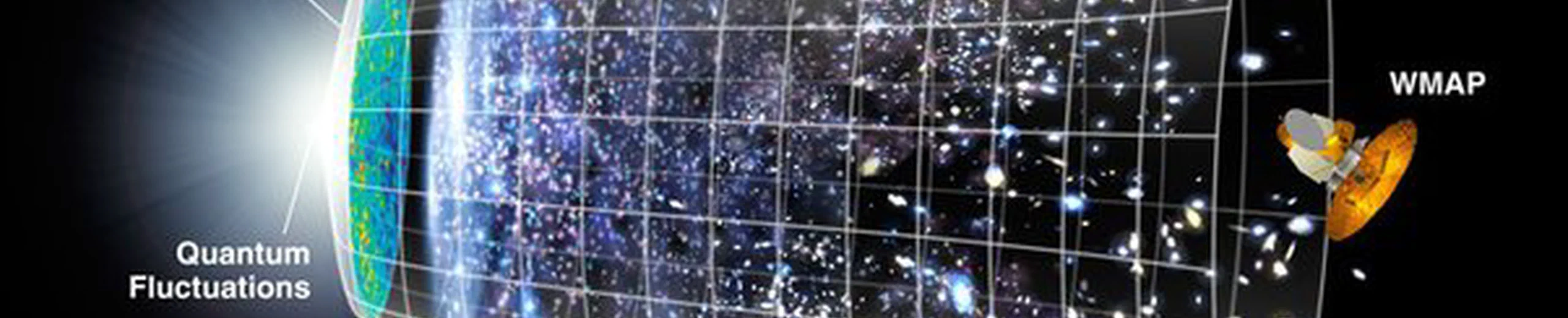 Si l'espace-temps est en expansion quel est le paramètre qui quantifie cette expansion ? Si c'est le temps lui -même alors n'est-ce pas simplement l'espace à 3 dimensions qui est en expansion ? Et sinon ?