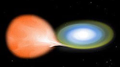 Pourquoi les étoiles binaires n'entrent-elles pas en collision ? featured image