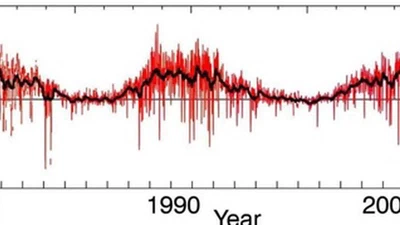 Pourquoi le réchauffement climatique proviendrait-il de l’activité humaine alors que la hausse moyenne des températures est identique également sur la Lune et Mars ? featured image