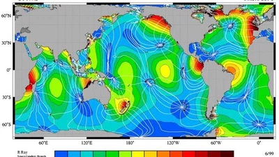 Les marées haute et basse sont-elles simultanées des deux côtés d’un océan ? featured image