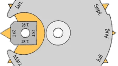 Comment une montre mécanique avec fonction "date" fait pour gérer le mois de février et les années bissextiles ? featured image