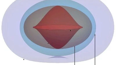 Pourquoi les trous noirs ont-t-ils une forme sphérique, avec leur disque d 'accrétion, etc? featured image