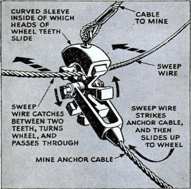 minesweeper_shaft_passer