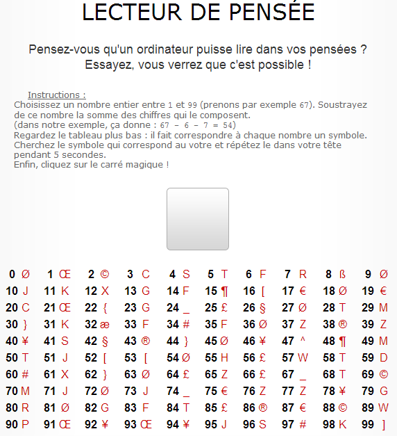 lecteur de pensée