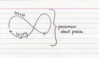 Who hit who first doesn’t matter anymore.
